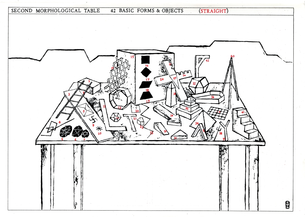 SECOND MONRPHOLOGICAL TABLE　42 BASIC FORMS & OBJECTS　(STRAIGHT)